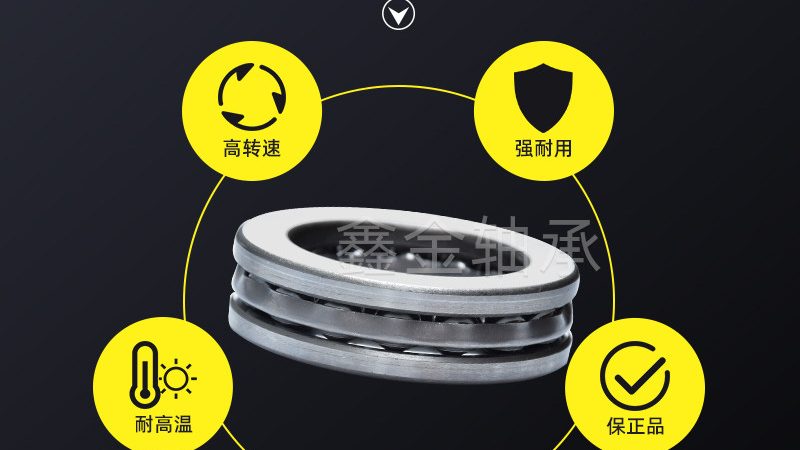 轴承异响别急着拆，早期故障有迹可循